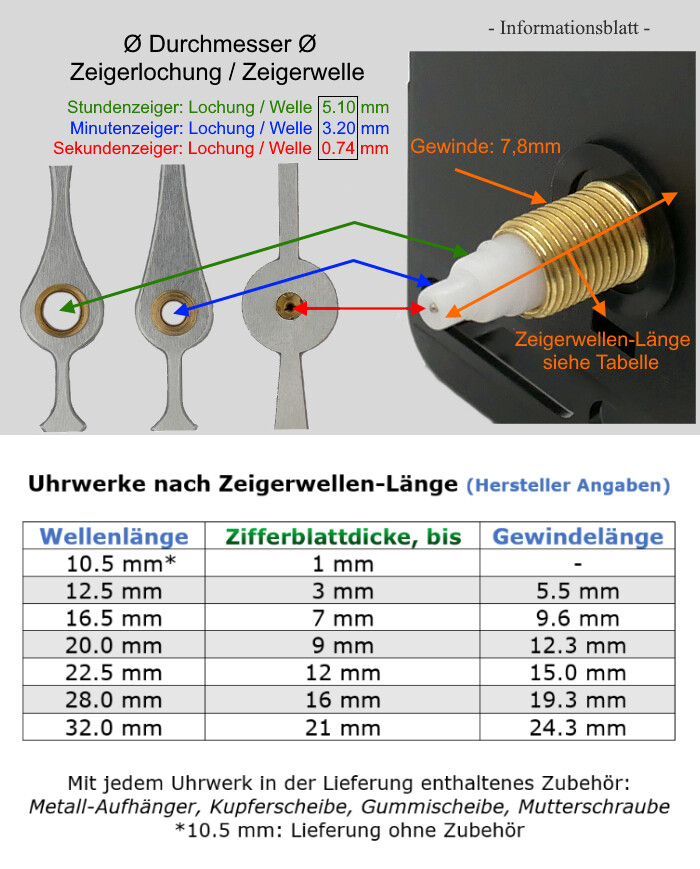 Bulevisiter Quarz-Uhrwerk Mit Langen Zeigern - Leises Wanduhrwerk Für DIY & Reparatur - Gold