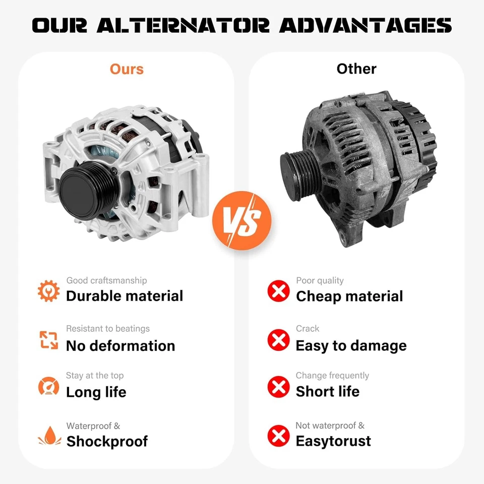 Alternador nuevo para Volkswagen Passat 2014-2017, Volkswagen Jetta 2013-2017 Foto 4 de 4