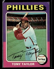 1975 Topps Tony Taylor #574