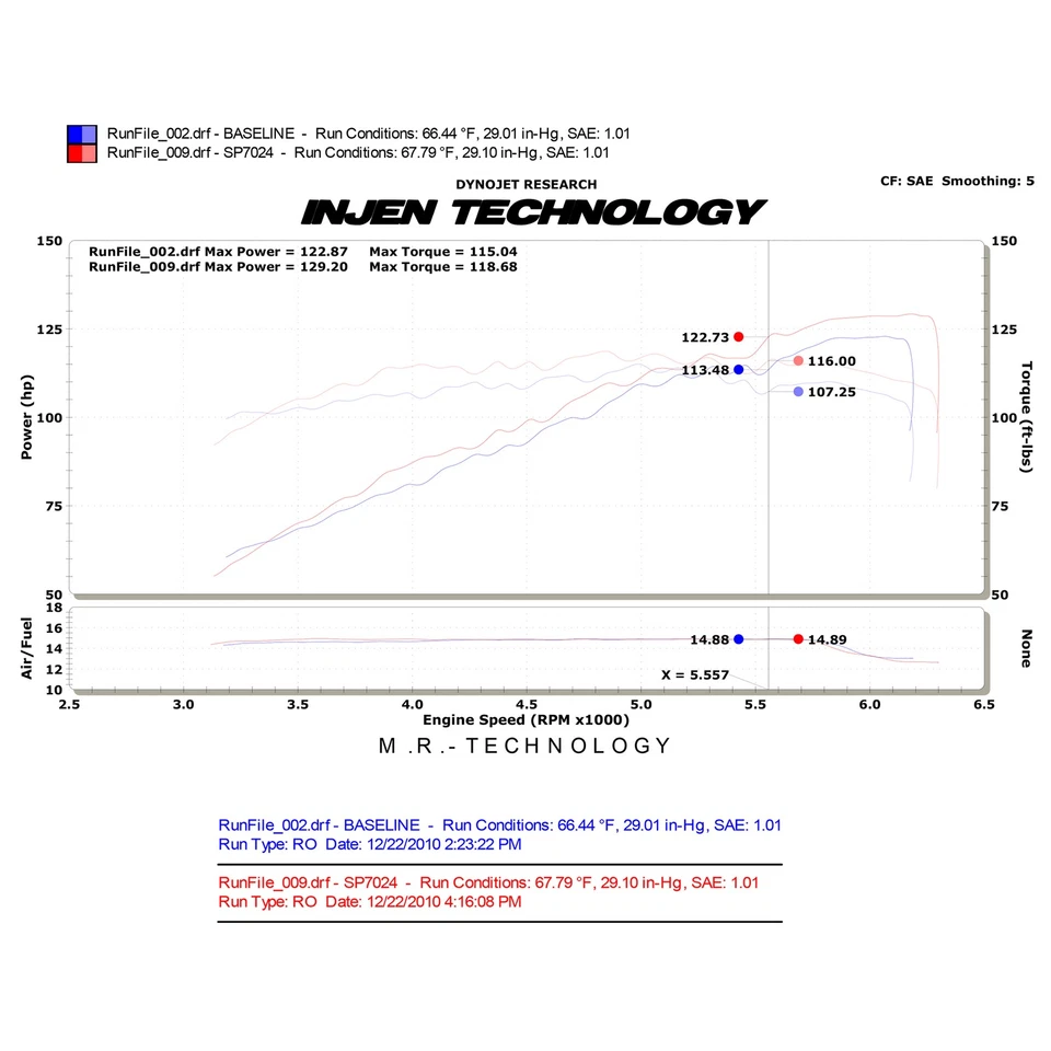 Entrada de aire frío Injen SP7024BLK para 2005-10 Cobalt 2,2 L / 2006-08 Cobalt SS 2,4 L Foto 4 de 4