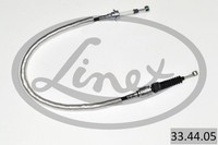 Linex Seilzug, Schaltgetriebe 33.44.05 FüR Peugeot