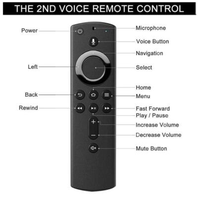 Ersatz Sprachfernbedienung für Amazon Fire TV Stick 2nd Gen, 3rd Gen, 4K, NEU
