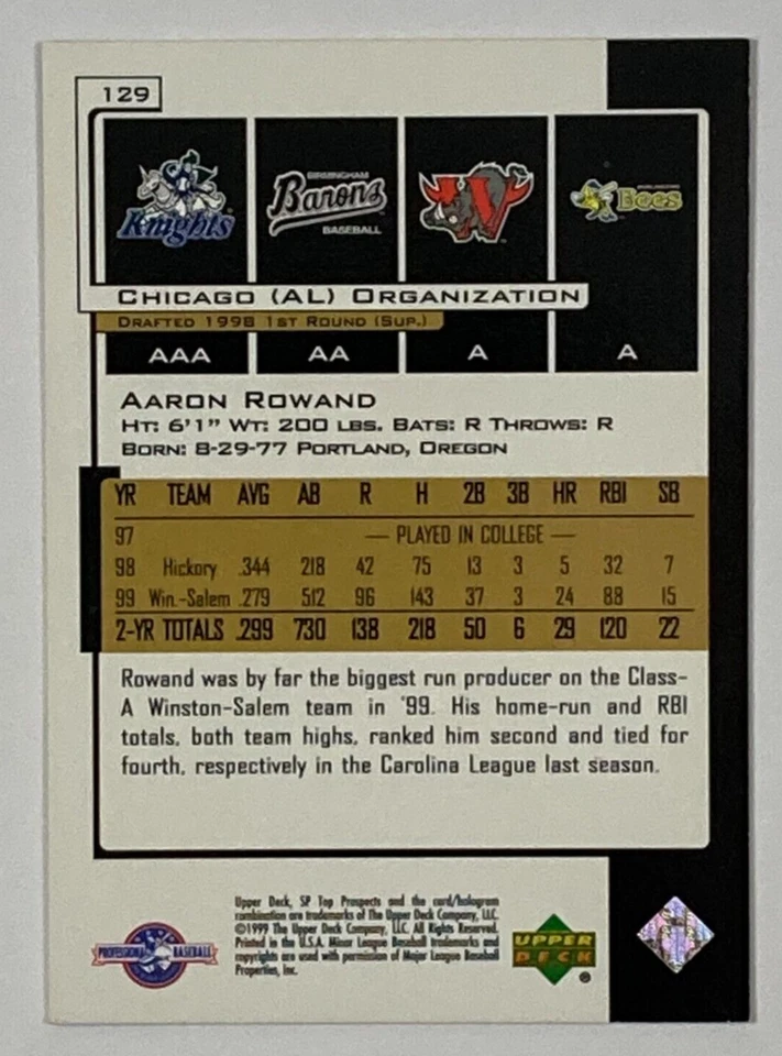 Aaron Rowand Signed 2000 SP Top Prospects #129 RC Winston-Salem Warthogs Auto - Image 2 of 2