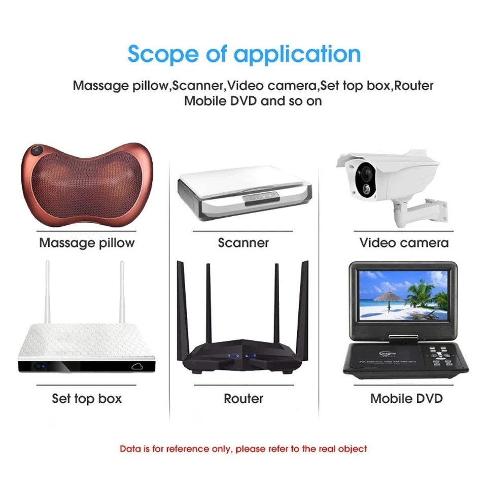 AC 110V 220V to DC 5V 12V 24V Power Adapter 1A 2A 3A 5A 6A 8A 10A for LED New - Image 4 of 4