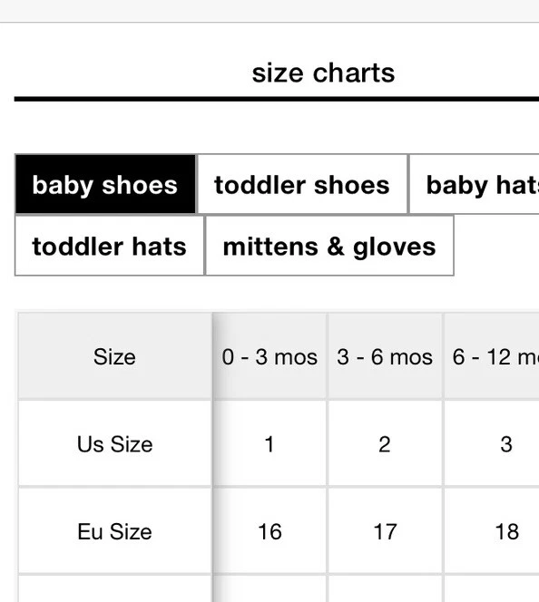 Botines Sherpa Baby Gap azul marino talla 0-3 meses nuevos con etiquetas Foto 4 de 4