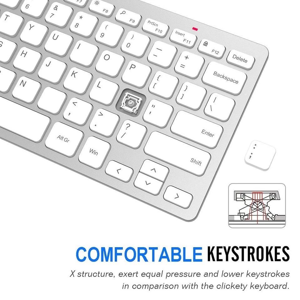 2.4G Wireless Keyboard Ultra Slim and Compact Keyboard with Media Hotkeys for... - Image 3 of 4