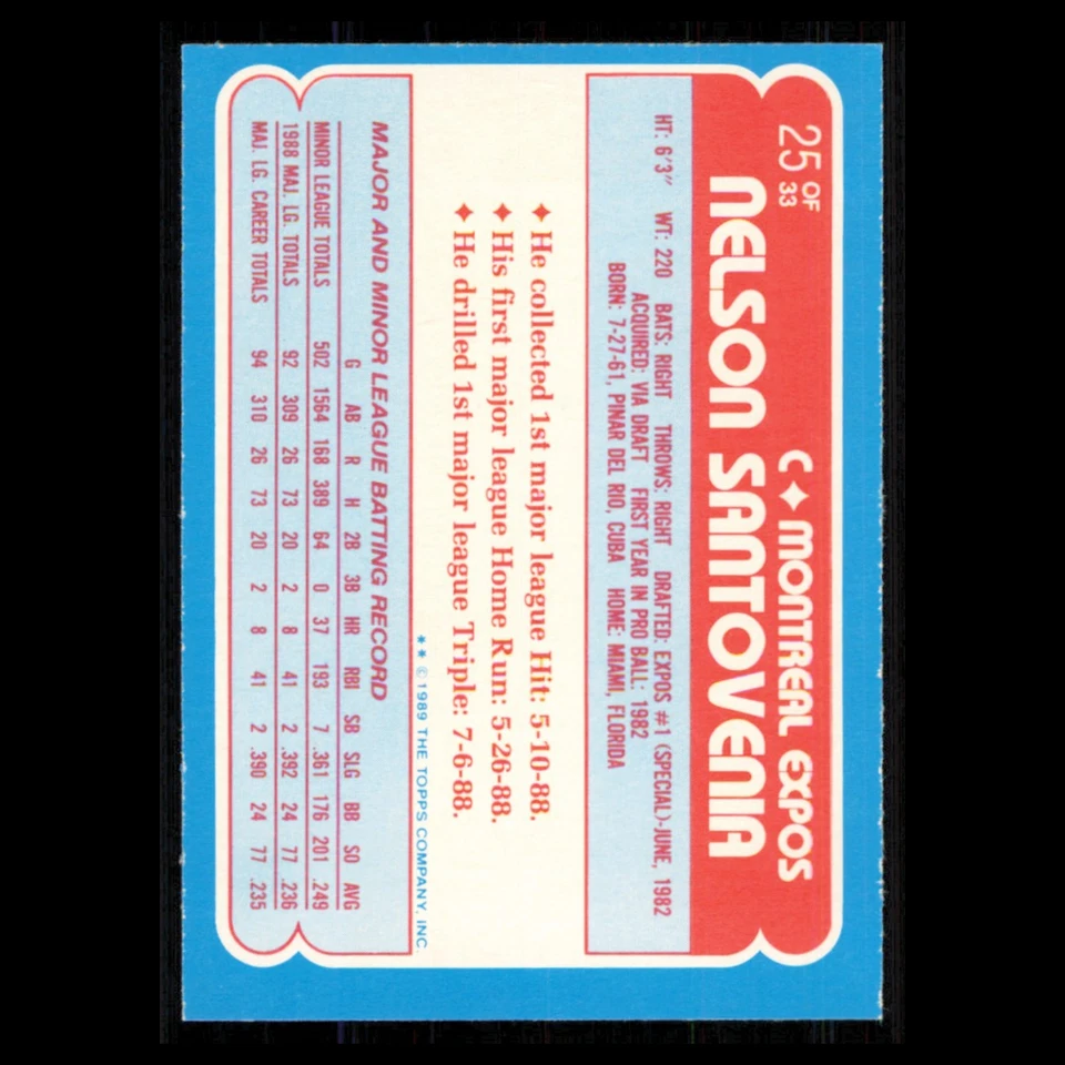 Nelson Santovenia Rookie #25 1989 Topps ToysRUs Rookies Montreal Expos Baseball - Image 2 of 3