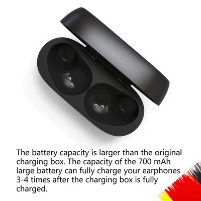 Kabellose Bluetooth-Kopfhörer-Ladehülle für Jabra Elite 75t/Elite Active 75t