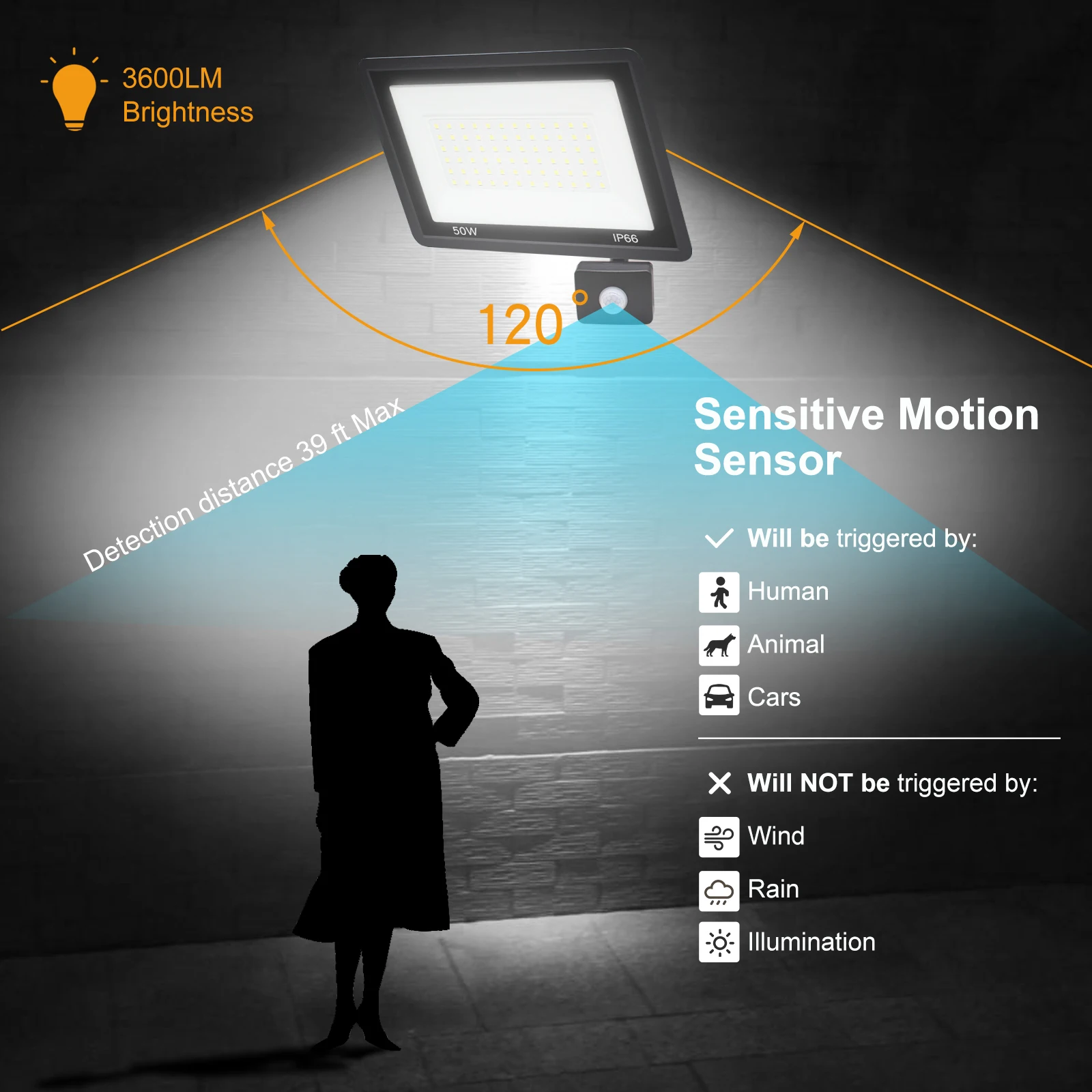 Outside LED Floodlight PIR Motion Sensor Security Garden Outdoor Flood