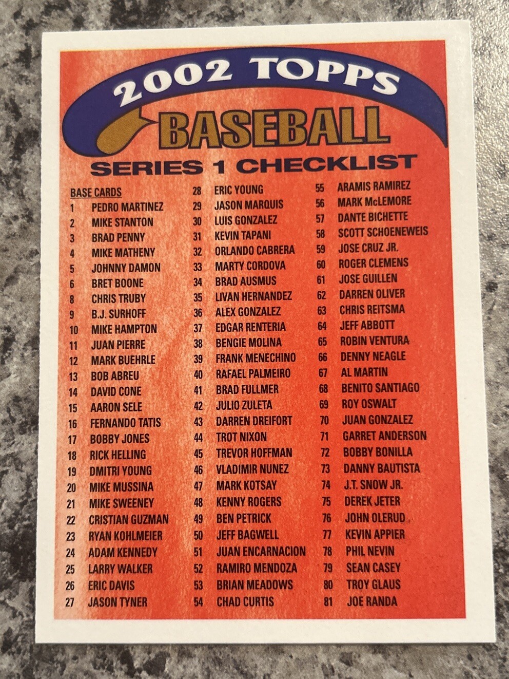 2002 Topps Baseball Card Series 1 Checklist 1 of 4