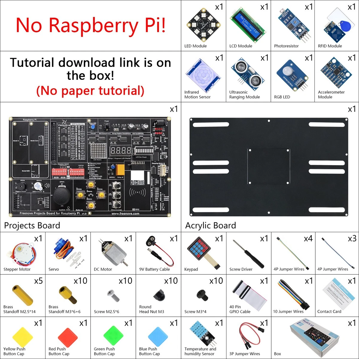 Scratch Tutorial 3: Looks category and Sound category blocks - Replit