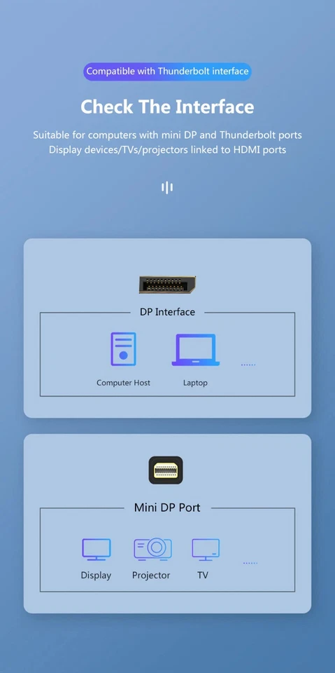 6ft Mini Display Port to DisplayPort Cable Adapter 1080p For Windows PC MacBook - Image 3 of 4