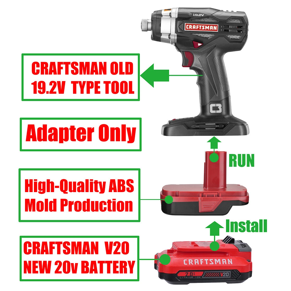 Craftsman 20v to craftsman 19.2 v adapter new arrivals