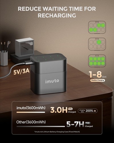 Rechargeable AA Batteries Lithium 8 Pack with Charger,3600Mwh 1.5V Constant Outp - Picture 4 of 8