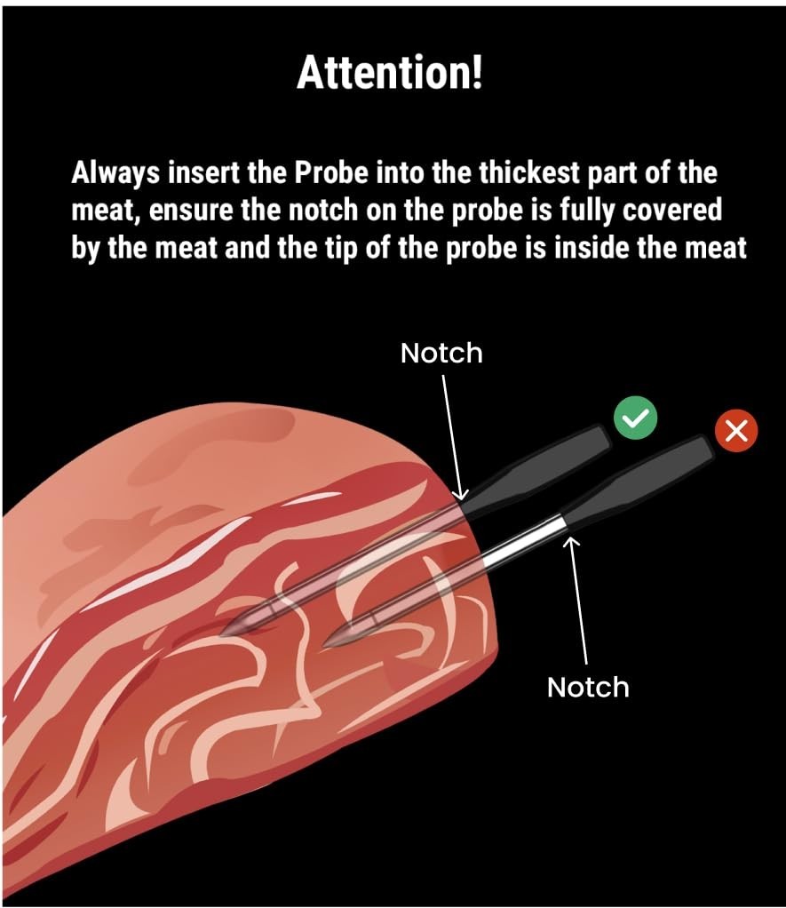 Pro Meat Thermometer Digital 1000ft, Waterproof Probe, Large Display, RF Signal