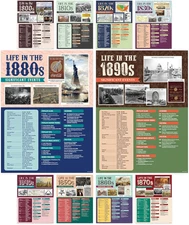 10 Life through Decades US History Posters for Classroom 1800-1890, 12X16In Matt