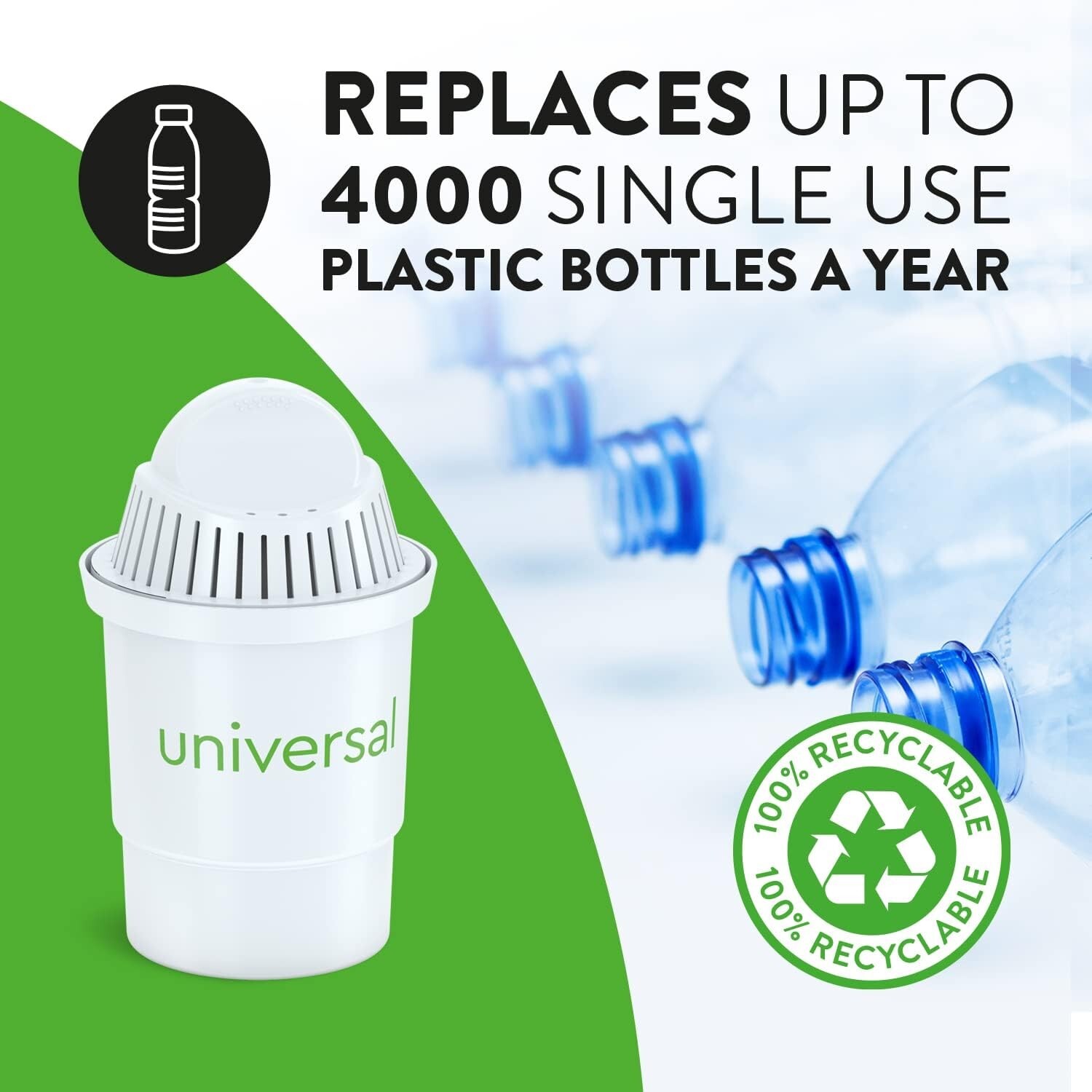 3 x Universal Filter Cartridges to fit Brita Classic Water Filter Jugs, White 5060090243782 eBay