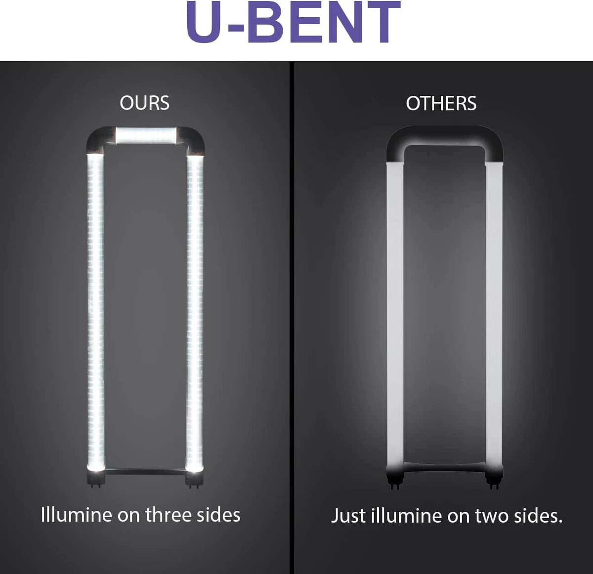 Greess 4 Pack T8 U Bend Led Tube Light U Shaped Led Tube Light 2FT x 2FT 24W NEW