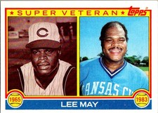 1983 Topps #378 Lee May
