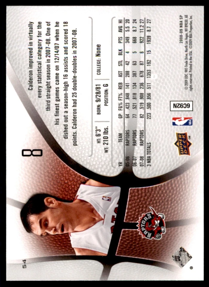 Auténtico al por menor Jose Calderon Toronto Raptors #54 SP 2008-09 Foto 2 de 2