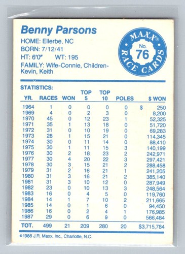 Benny Parsons #76 1988 Maxx Donlavey Racing  - Picture 2 of 2