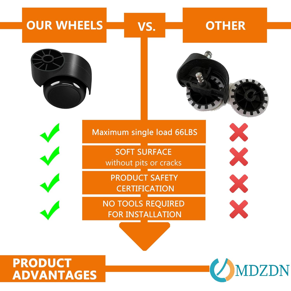 2 Inch Silent Stemless Caster,Office Chair Wheels Replacement Chair