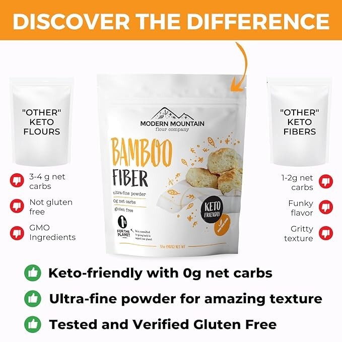 Bamboo Fiber Baking Flour for Keto and Low Carb Baking, 0g Net Carbs, Vegan,Keto eBay
