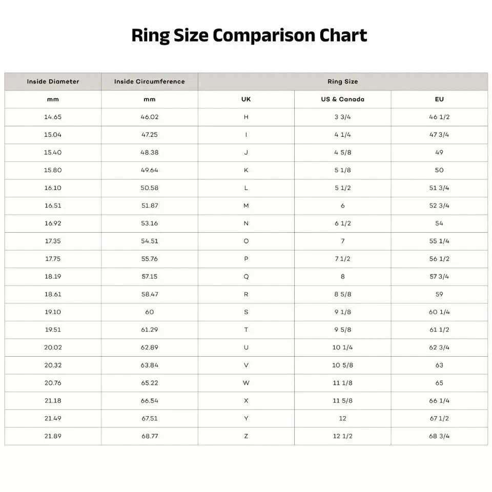 14K Multi Tone Gold 1.12 Ct IGI Lab Grown Diamond Ring Round Fancy Intense Pink - Image 4 of 4