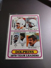 1980 Topps - Team Checklist Poster Cards Larry Csonka, Nat Moore, Vern Den...