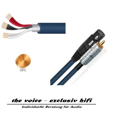 Wire World Luna 8 RCA Kabel Interconnect