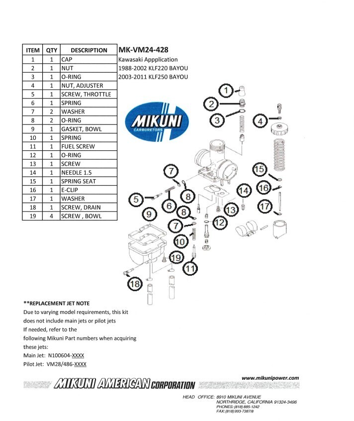 Genuine Mikuni Carburetor Rebuild kit Kawasaki Bayou KLF220, 250