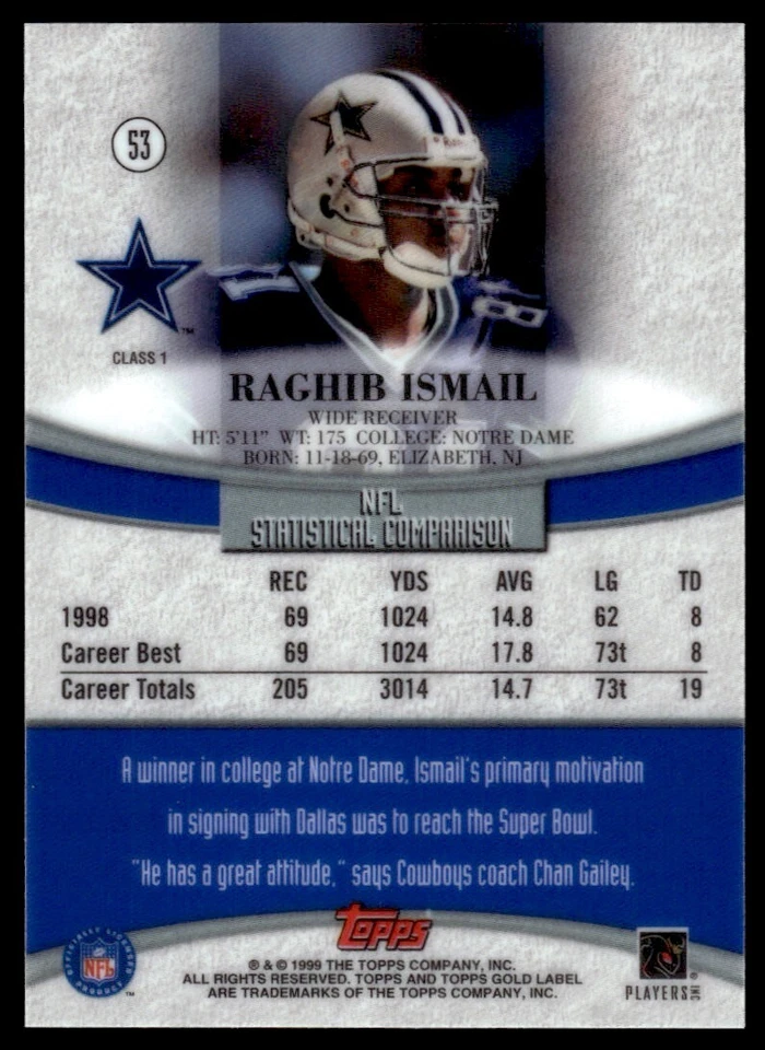 1999 Topps Gold Label CLASS 1 Rocket Ismail Dallas Cowboys #53 - Image 2 of 2