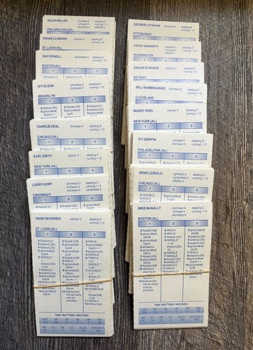The Complete Set of 1920 Strat-O-Matic Baseball Cards  - 第 1/11 張圖片