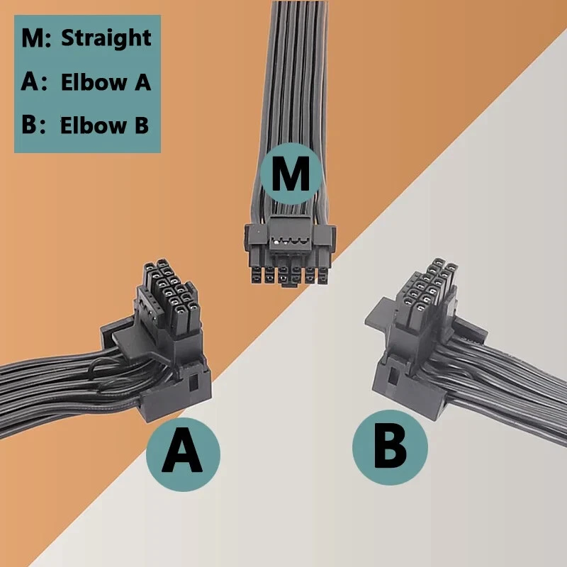 ATX3.0 PCIE 5.0 12VHPWR Dual 8P To 16p Male GPU Power Cable for Dell R740 R740XD - Image 4 of 4