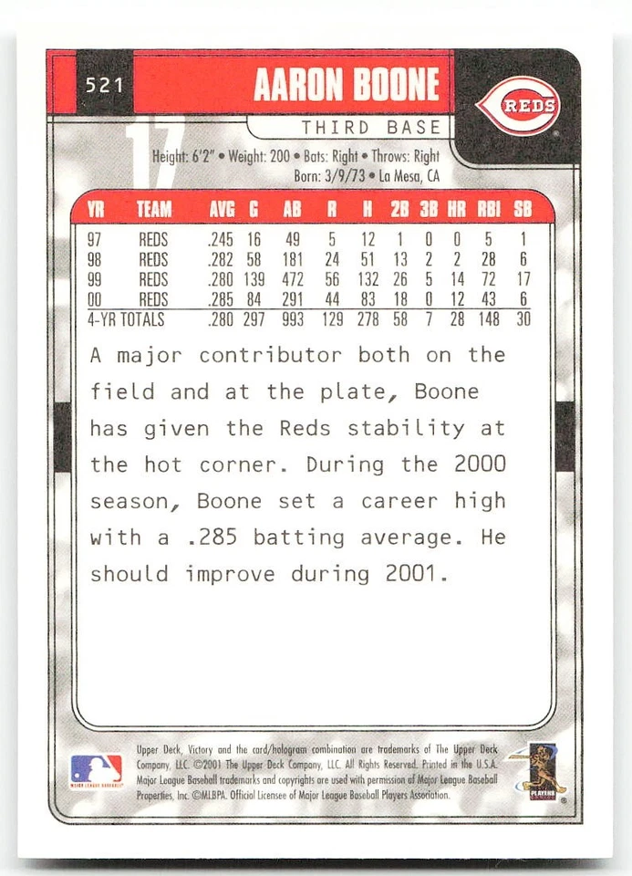 🔥 2001 Upper Deck Victory #521 Aaron Boone - Image 2 of 2