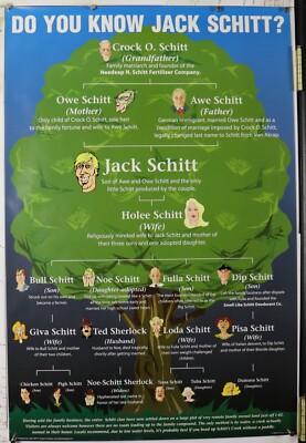 You dont know Jack Schitt rare poster 24.25''X36.50'' NOS (b216)