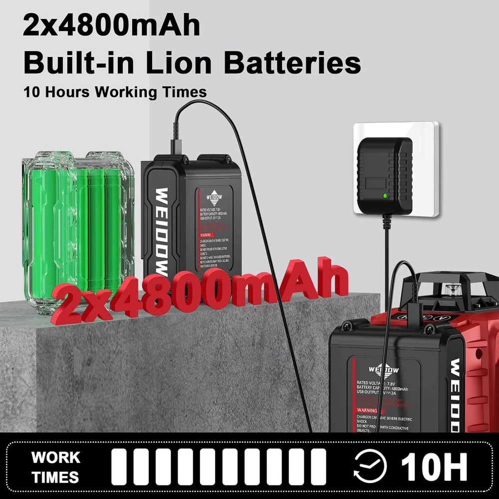 Laser Level 360 Self Leveling with Tripod with 2x4800mAh Batteries,Durable Case