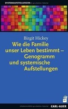 Wie die Familie unser Leben bestimmt – Genogramm... | Book | condition very good