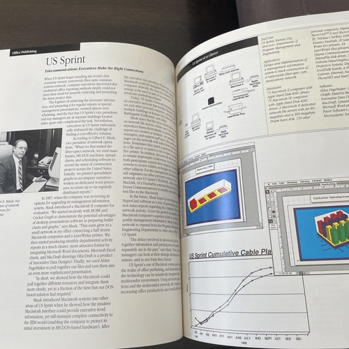 Vintage 1989 The Apple Guide to Desktop Publishing + inne plakaty reklamowe - Zdjęcie 11 z 16