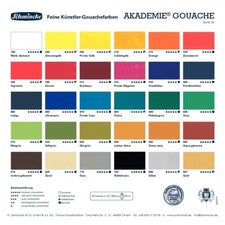 Schmincke Akademie Gouache Künstlerfarben - 60ml/250ml - verschiedene Farben