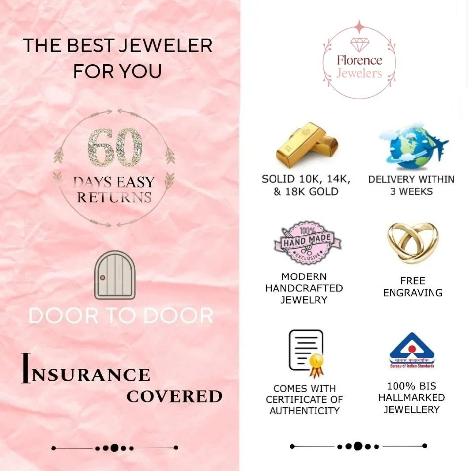 Natural 2.CT London Blue Topaz & White Moissanite 10K White Gold Engagement Ring - Image 3 of 4