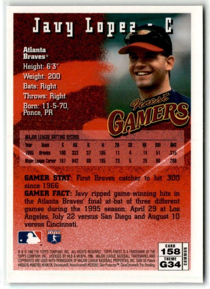 Javy Lopez Atlanta Braves 1996 Finest #158 - Image 2 of 2