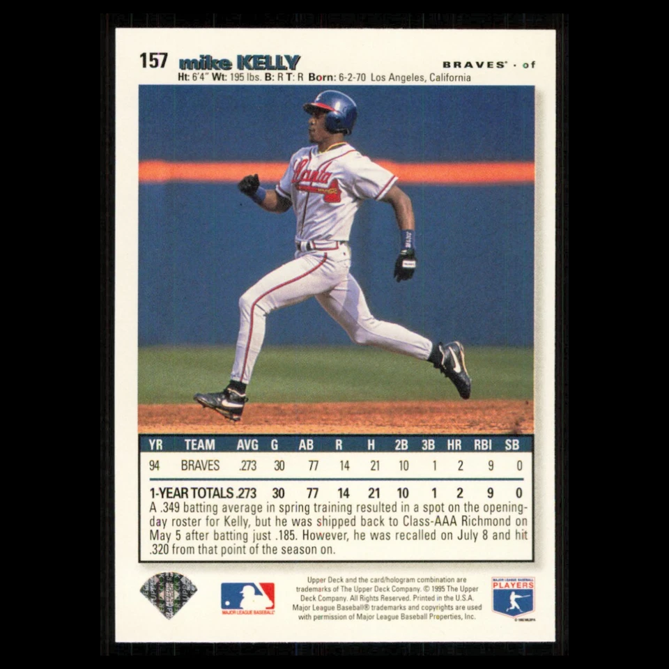 Mike Kelly #157 1995 Upper Deck Collectors Choice Atlanta Braves Baseball Card - Image 2 of 3