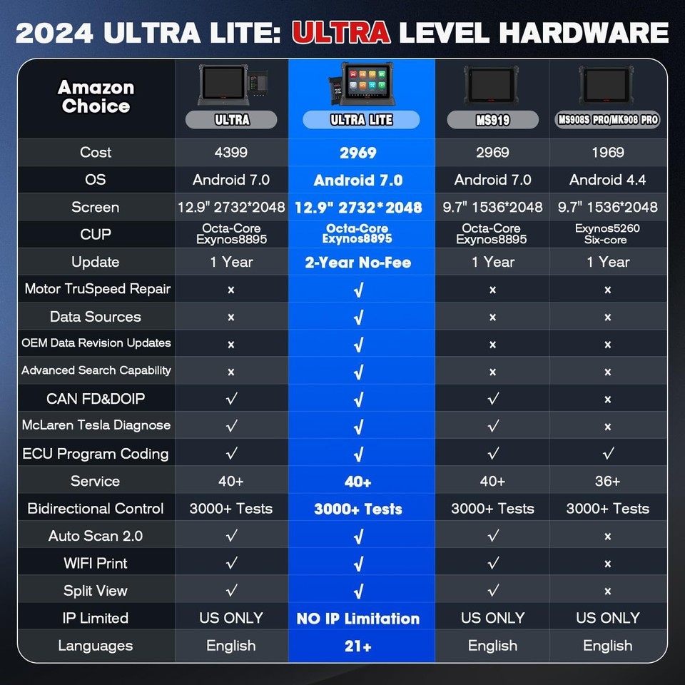 2025 autel maxisys ultra lite topology diagnostic scanner advanced