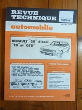 Revue technique Renault R20