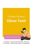 Charles Dickens | RéUssir Son Bac de français 2026 : Analyse Du Roman Oliver...