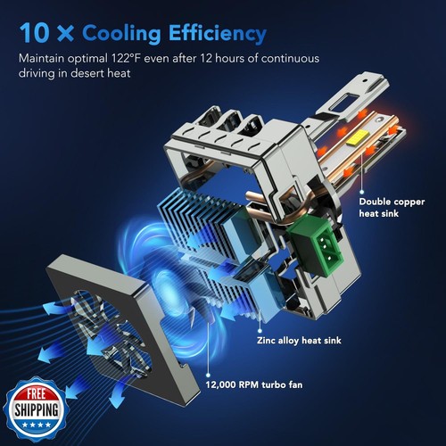 PERPOTAO D3S D3R Led Bulb, 26,400LM, 600% Brightness, 6,000K White,10x Coolin - Picture 5 of 5