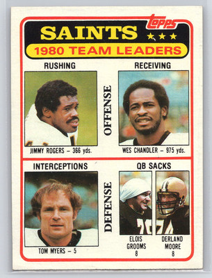1981 Topps #76 Saints Team Leaders - Wes Chandler / Elois Groom