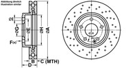 ATE Bremsscheiben Ø295MM + BremsbelÄGe Vorne FÜR MERCEDES-BENZ B-KLASSE CLA