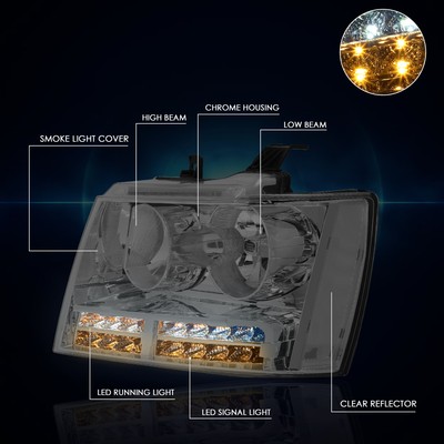 LED DRL + Turn Signal Headlights For 2007–2014 Chevy Tahoe & Suburban – Smoked Or Clear Lens